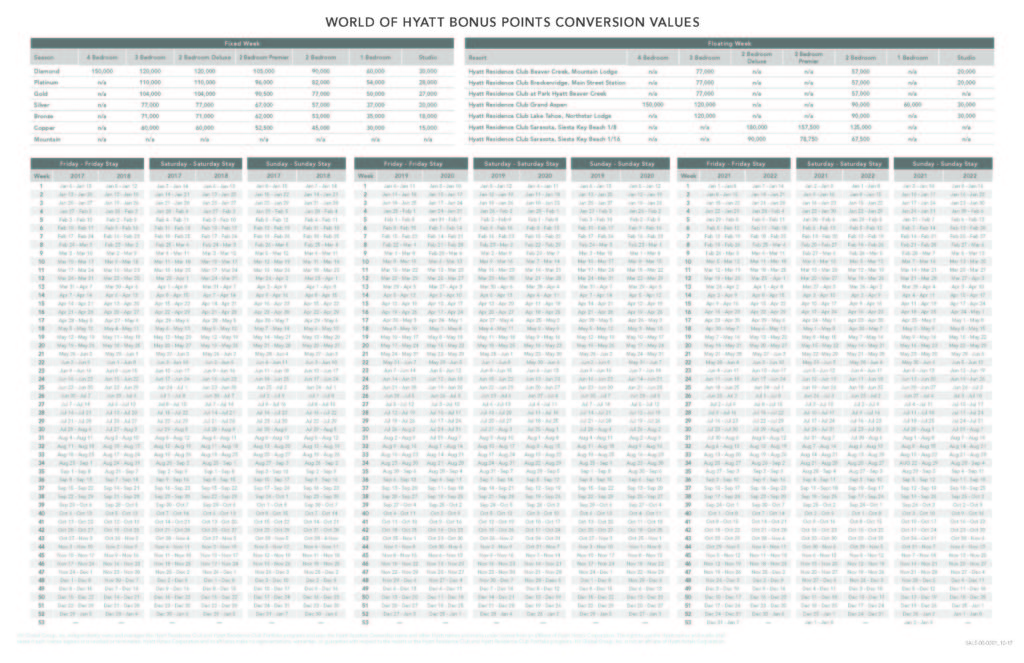 hyatt-pointschart-page-2-a-timeshare-broker-inc