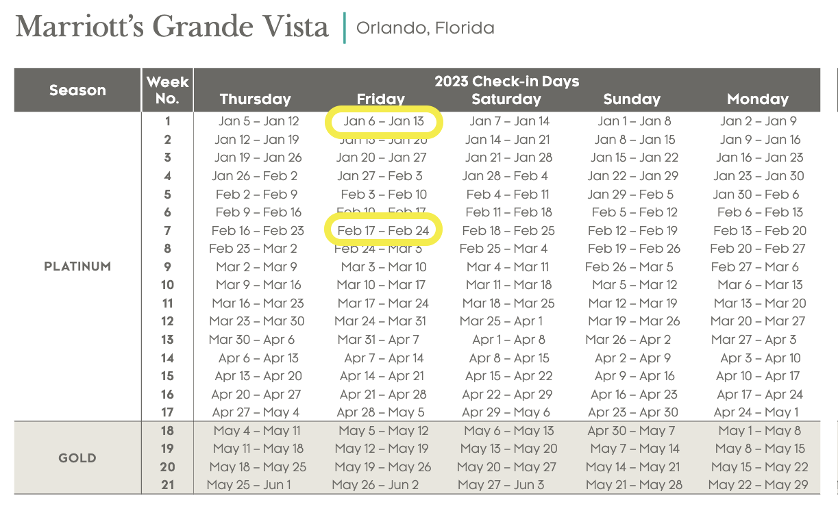 Interval International 2024 Weeks Calendar Free Printable 2024 Calendar