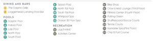 Marriott’s Grande Ocean Points of Interest