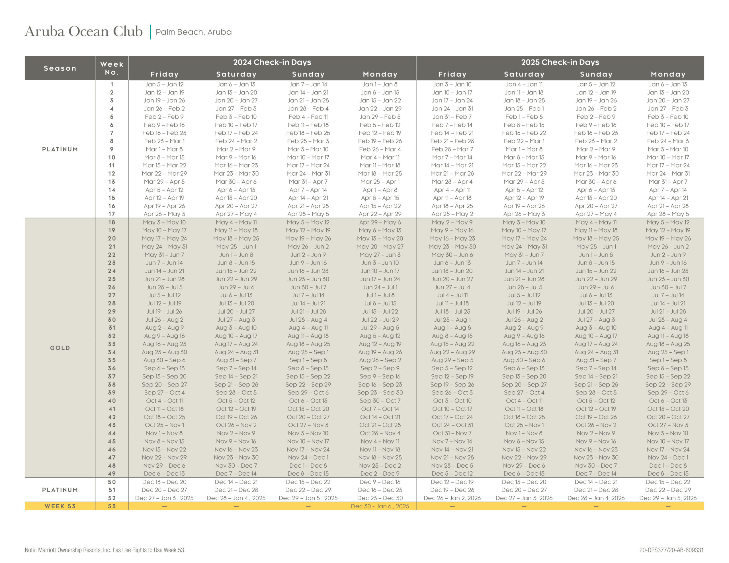 Marriotts_Aruba_Ocean_Club_Calendar-3