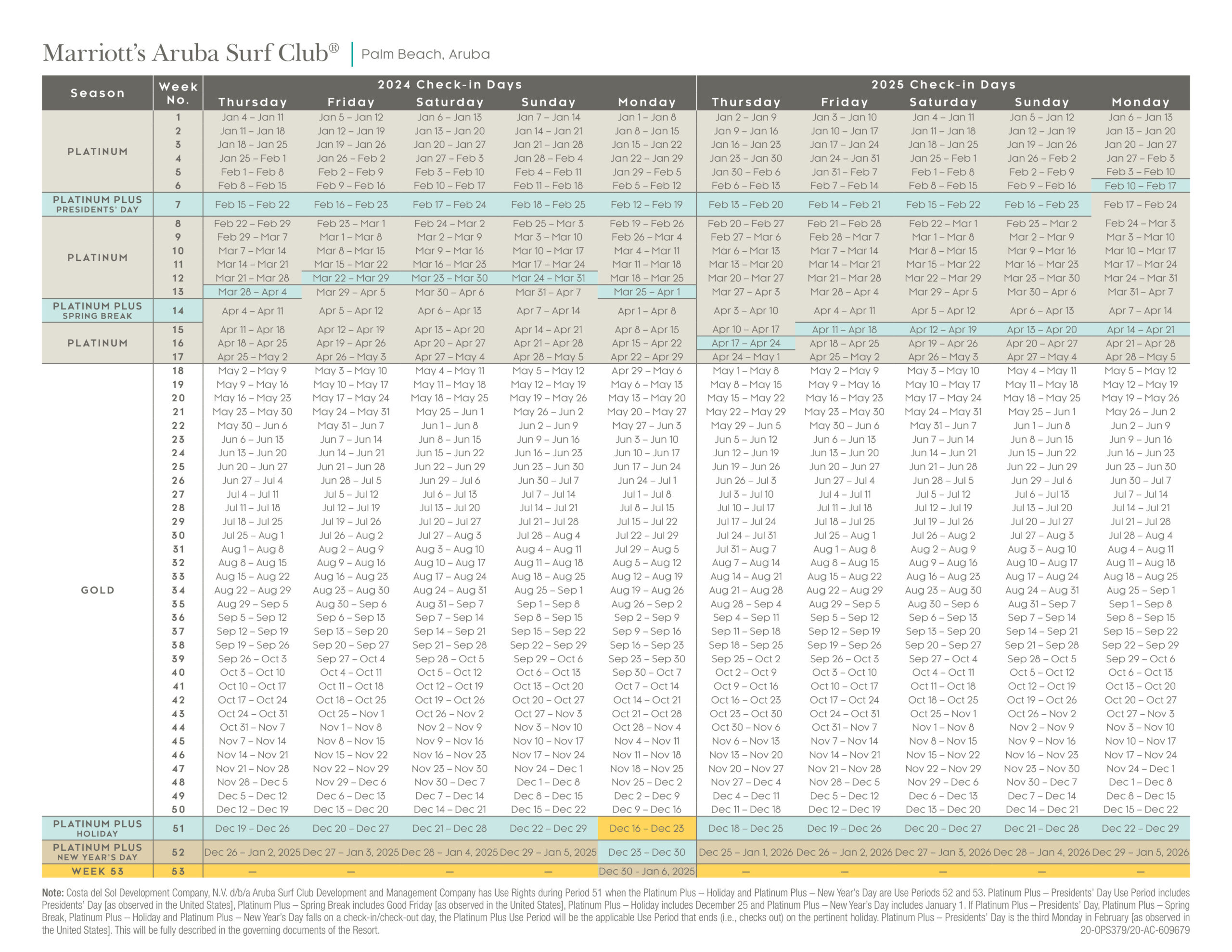 Marriotts_Aruba_Surf_Club_Resort_Calendar-3