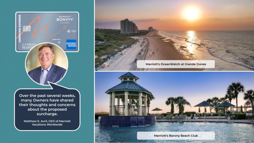 Marriott Reverses Proposed 3% Credit Card Surcharge