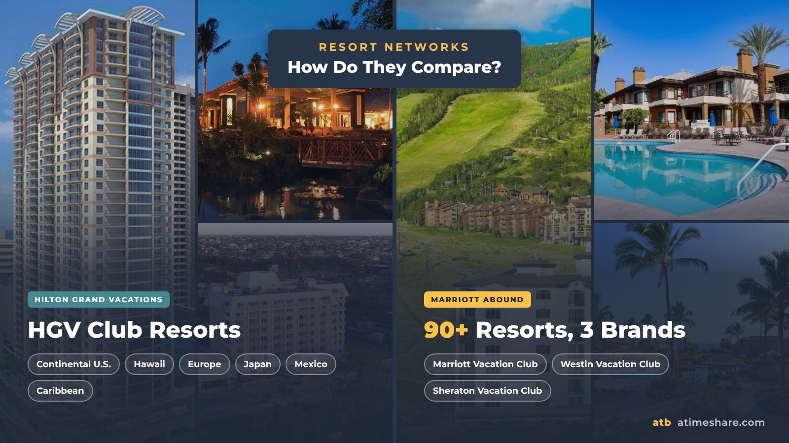 HGV Club 70 + resorts compared with Marriott Abound's 90+ resorts